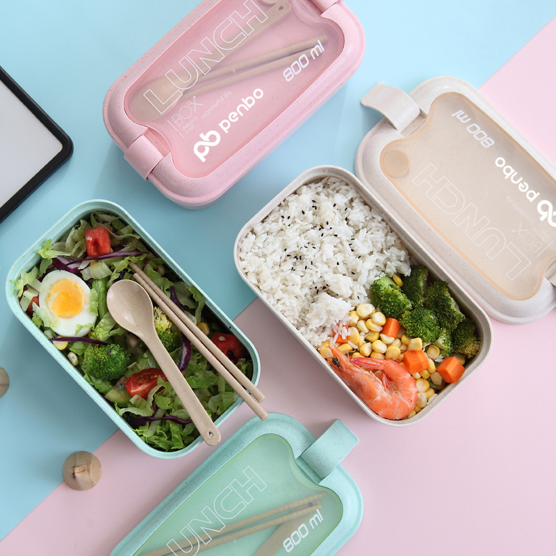 Is Wheat Straw Lunch Box Really Environmentally Friendly?