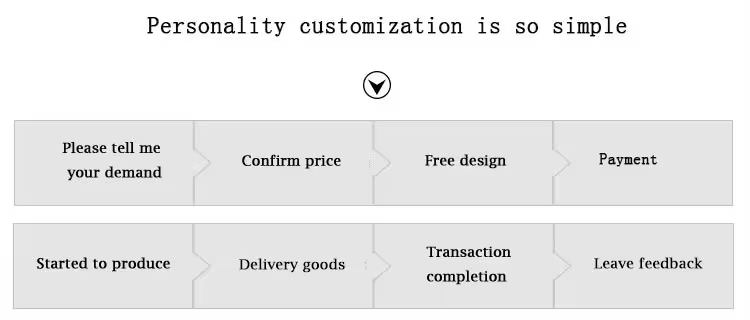 customized service
