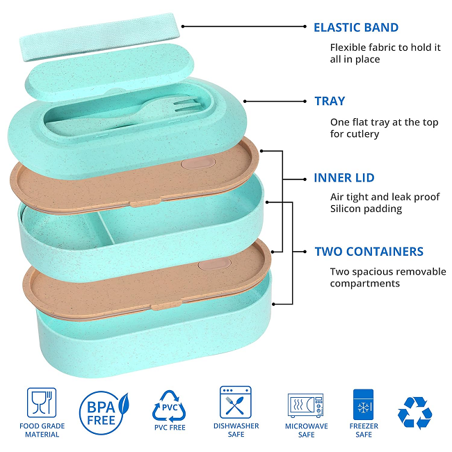 portable Wheat Straw Lunch Box +Square Soup Cup Set