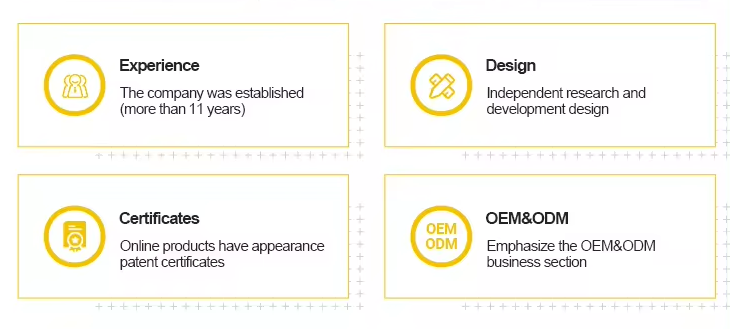 About us