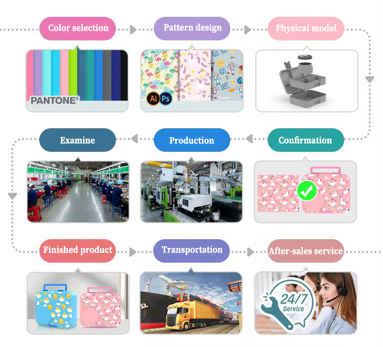 OEM leak-proof portable 4 grids lunch box For School Children